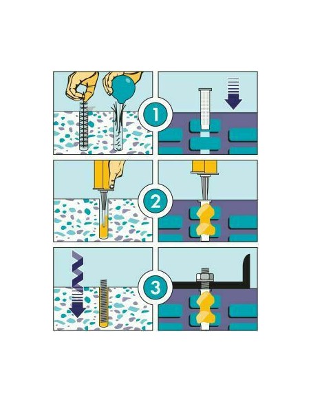 TEKAFIX ANCHOR PE-1 ΥΛΙΚΟ ΧΗΜΙΚΩΝ ΑΓΚΥΡΩΣΕΩΝ 300ml