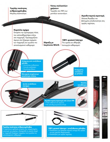 Υαλοκαθαριστήρας Wurth Flatblade Multi 425mm-17"