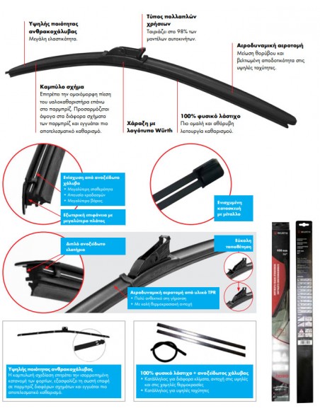 Υαλοκαθαριστήρας Wurth Flatblade Multi 600mm-24"