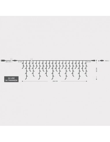 144 Λαμπάκια LED 3μ x 60εκ Θερμό Λευκό τύπου...