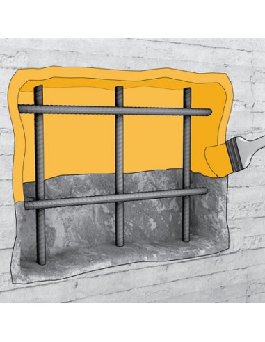 Sika MonoTop®-1010 25 kg