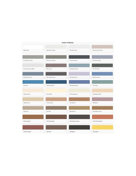 ULTRACOLOR PLUS 123 ALU 5KG