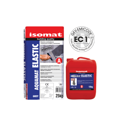 AQUAMAT-ELASTIC γκρι 33 kg
