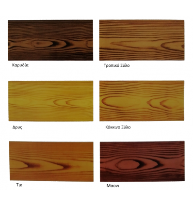 WOOD COPY ΤΙΚ ER-LAC 750ml ΧΡΩΜΑ ΑΠΟΜΙΜΗΣΗΣ ΞΥΛΟΥ
